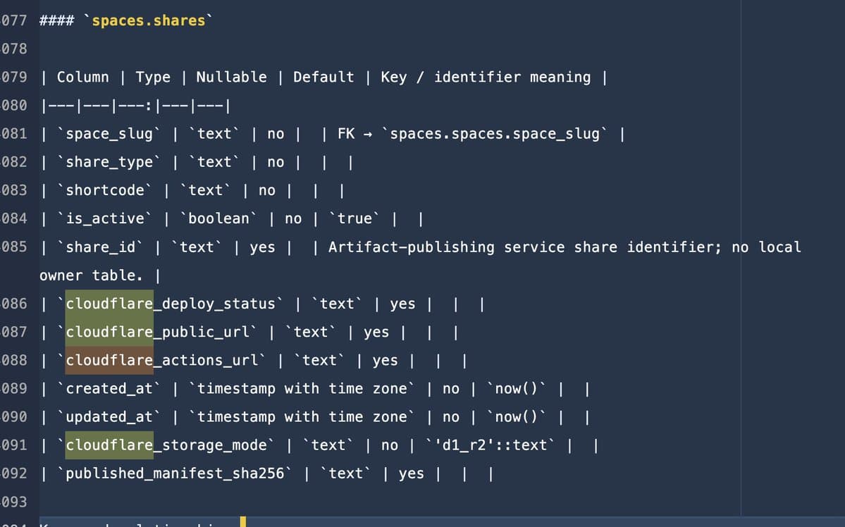 Screenshot posted by Wes Bos